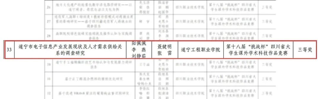 微信图片_2025-12-05_084818_919