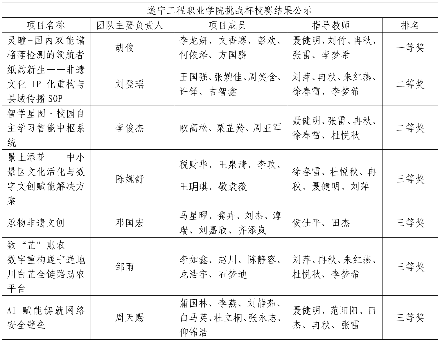 屏幕截图 2026-04-22 091452